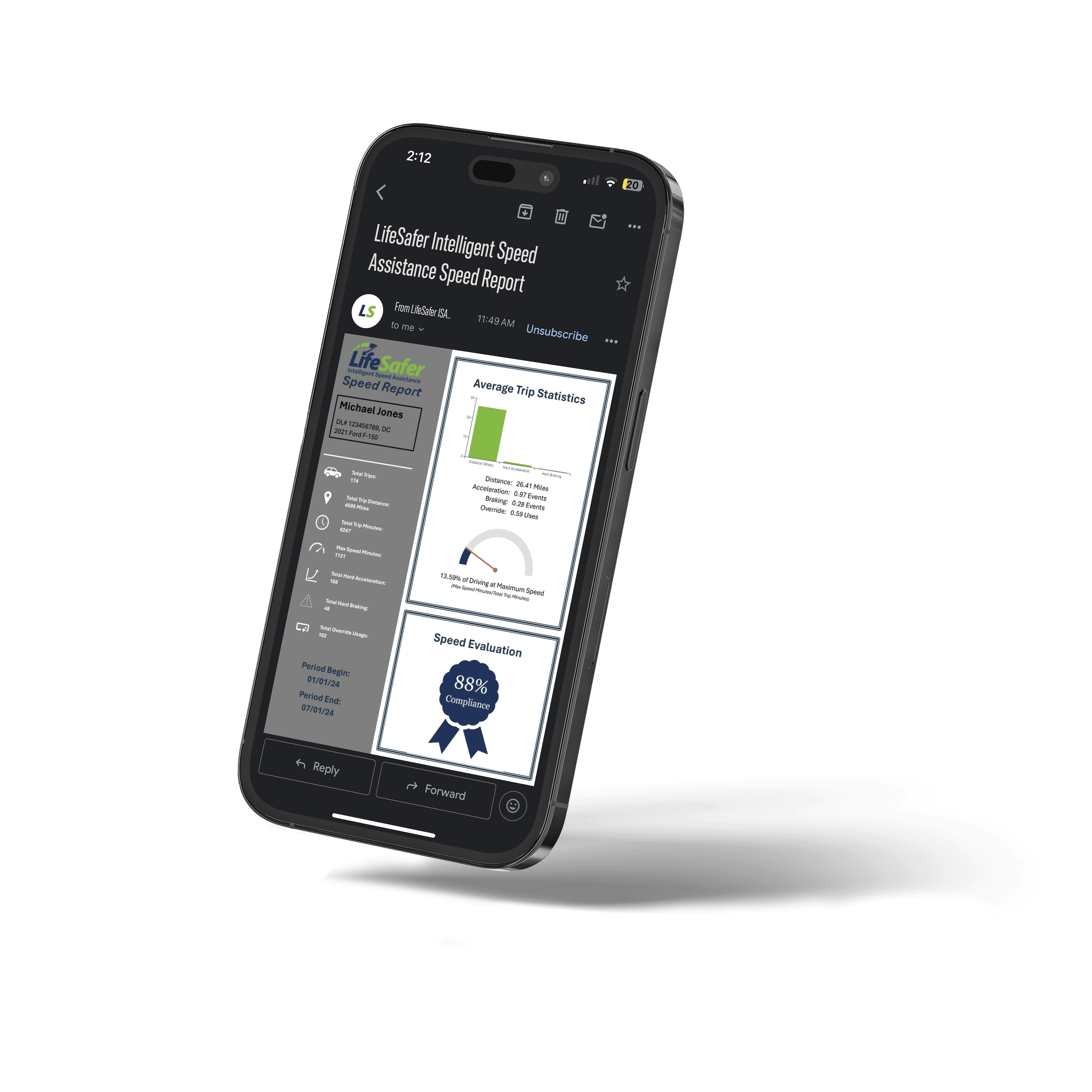 Visual of Safe Driving Report on iPhone